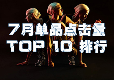 2017年7月女鞋款式点击量TOP 10排行（Olivian Chang）